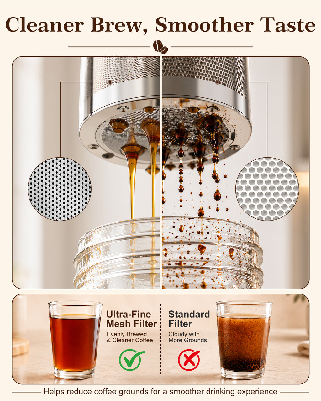 1 Gallon Cold Brew Coffee Maker